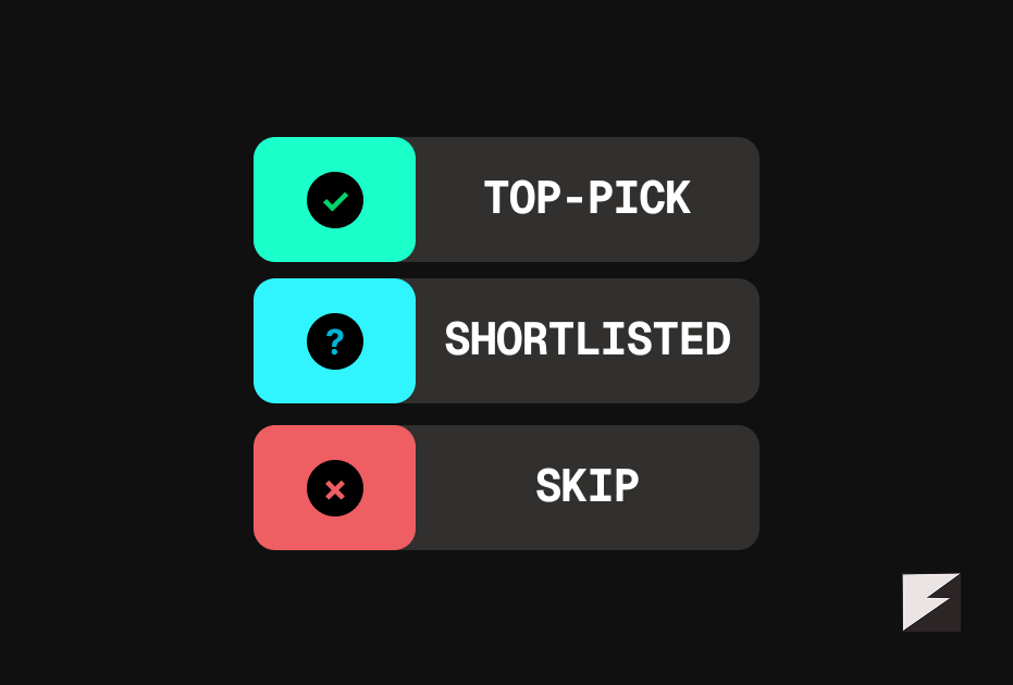 Our three types of badges we give out after the review process is concluded: top pick, shortlisted and skip.